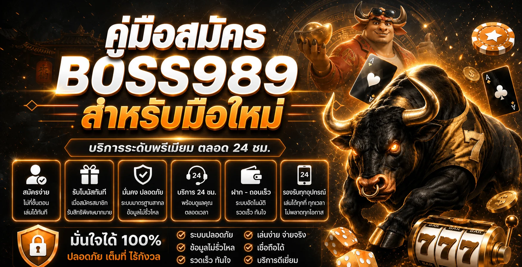 คู่มือสมัคร BOSS989 มือใหม่ 2569 ทางเข้าและฝากถอนครบจบ